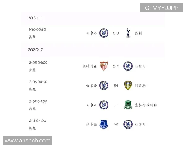 博尔顿与西布朗对决前瞻分析及比赛结果预测